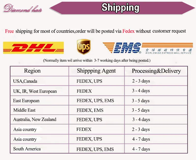 Shipping