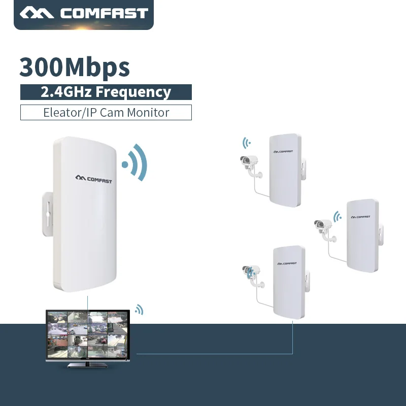 

long range outdoor wifi router Mini wireless bridge repeater COMFAST 2.4ghz 300m outdoor CPE for ip camera project 11dBi Antenna