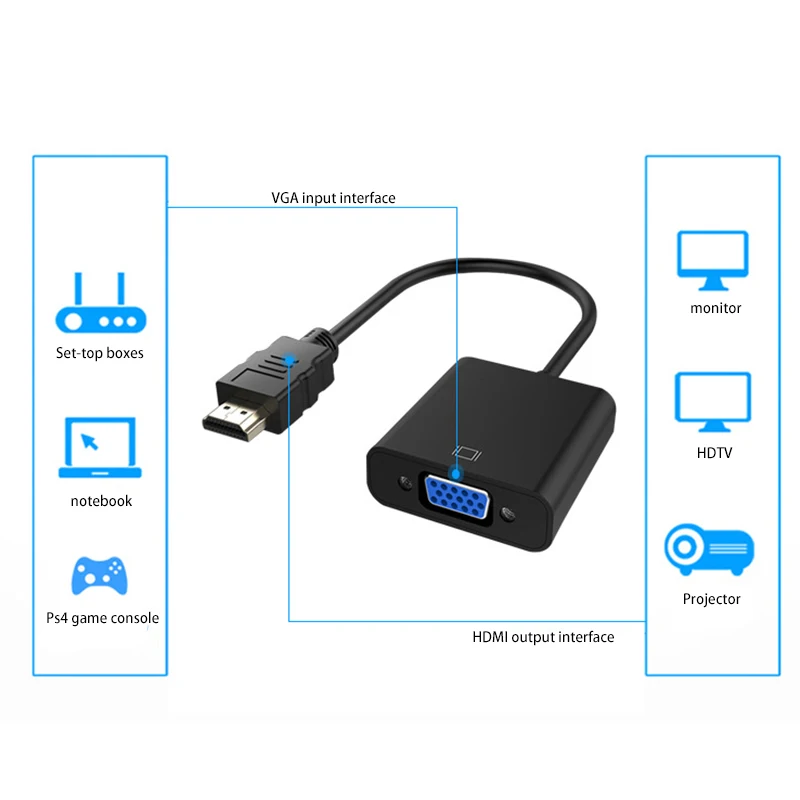 Адаптер конвертер с концентратором на VGA 1080 P цифровой и аналоговый аудио видео
