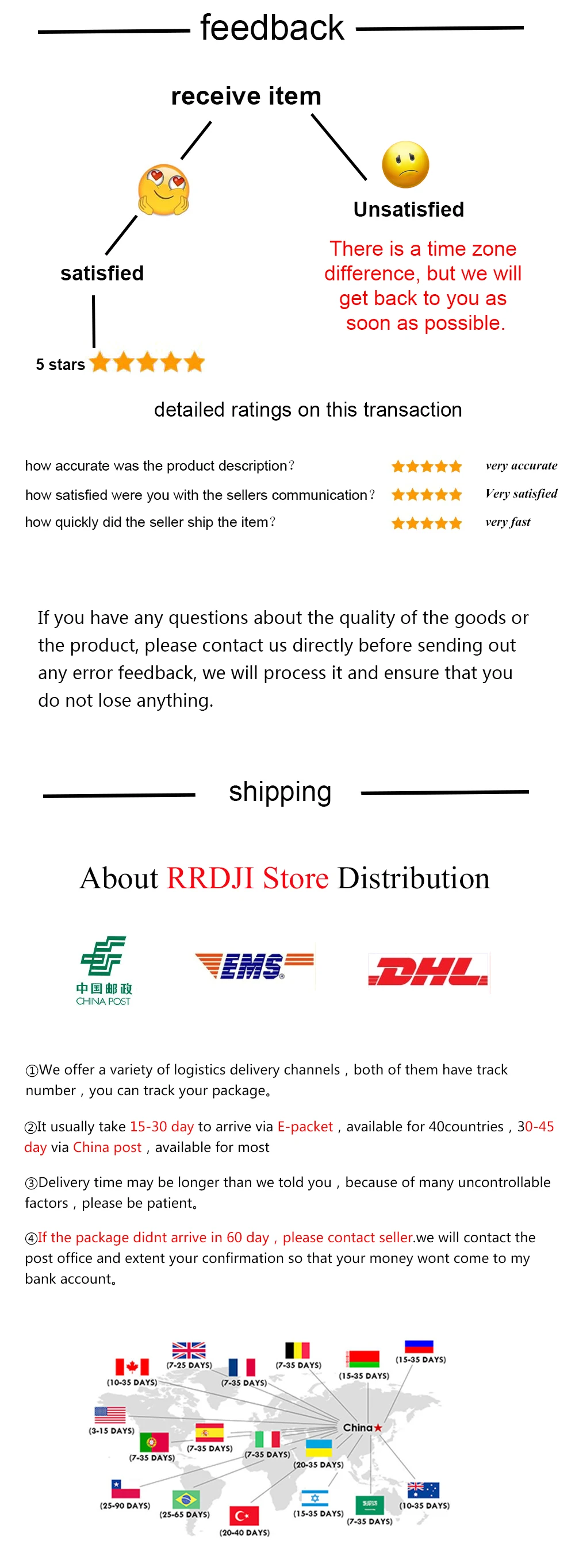 After-sales template