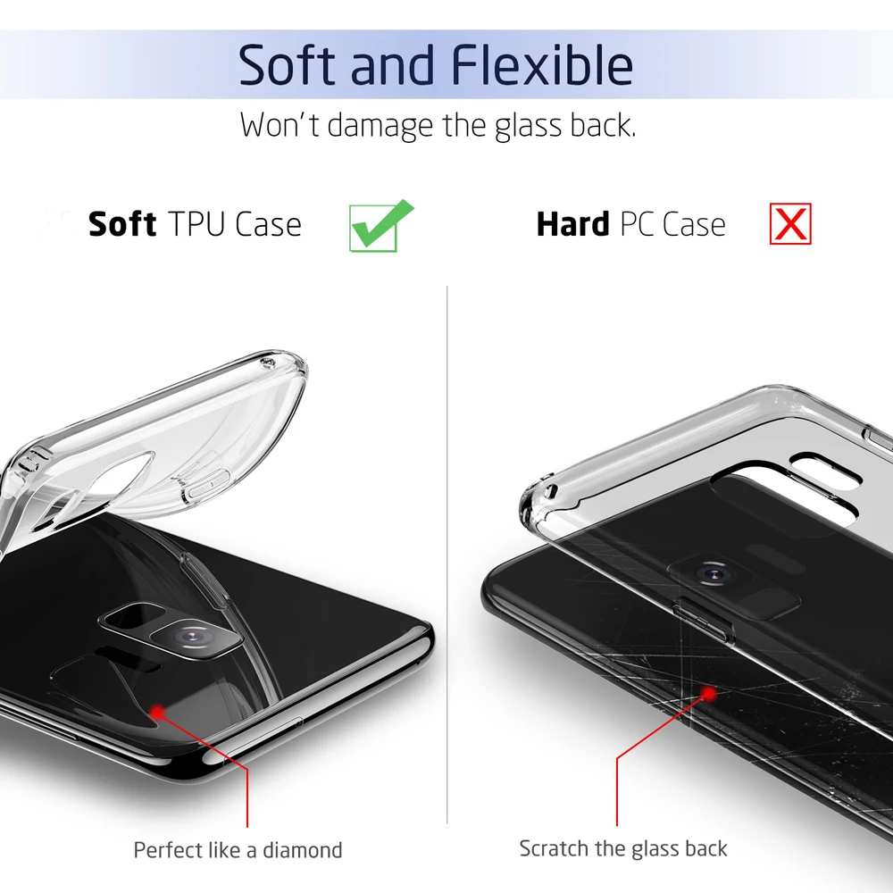 FLOVEME чехол для samsung Galaxy Note 9 8 S9 S8 плюс S7 край HD Ясно Чехлы ТПУ телефон для samsung A5 A3 A7 крышка Капа чехол на самсунг а5 a3 a7 чехол на самсунг note 9 8 чехол на самсунг s8 s9 s7 край