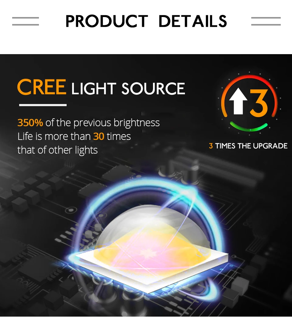 VooVoo 15W 25W LED Motorcycle Car Spotlight Headlight Fog DRL Light for Scooter E-bike Truck ATV UTV SUV Motorbike Headlamp (5)