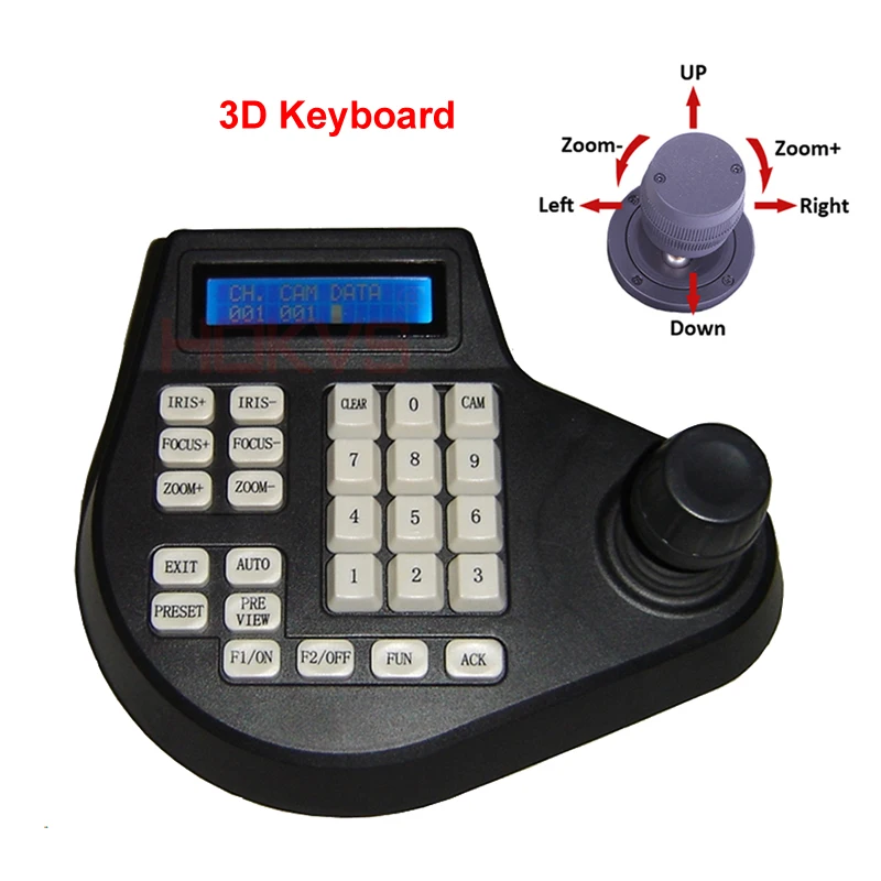 Controller Controller