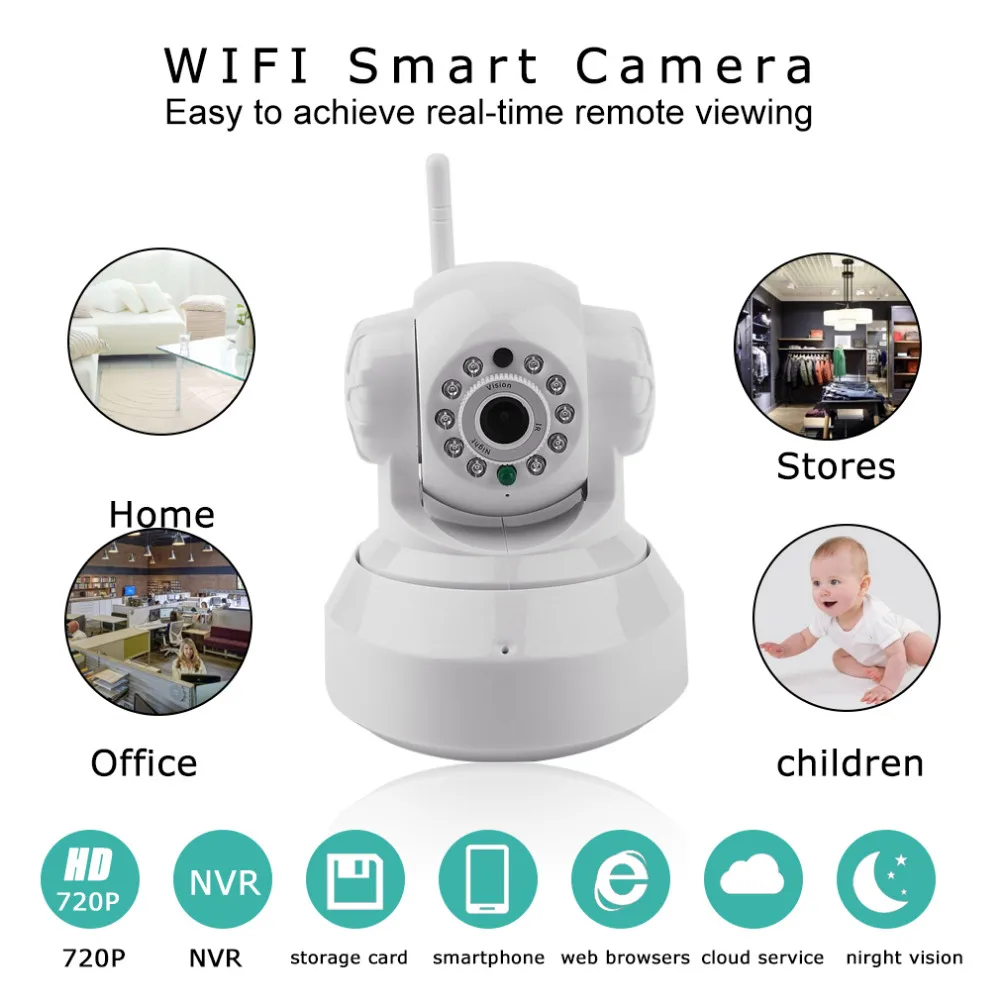 

ABQ-5100/5100S 720P 960P Network Wireless Ip Camera Security Video Surveillance Mobile Detection Megapixel IP Camera
