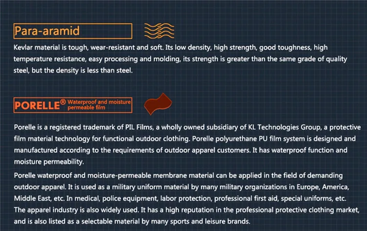 Dexshell Водонепроницаемые перчатки уровень 4 огнестойкие Level5 с защитой от порезания мужские рыболовные альпинистские спортивные лыжные водонепроницаемые перчатки