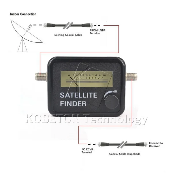 Kebidu цифровой спутниковый сигнал Finder выравнивание сигнала Satfinder чувствительный метр компас FTA ТВ приемник Finder