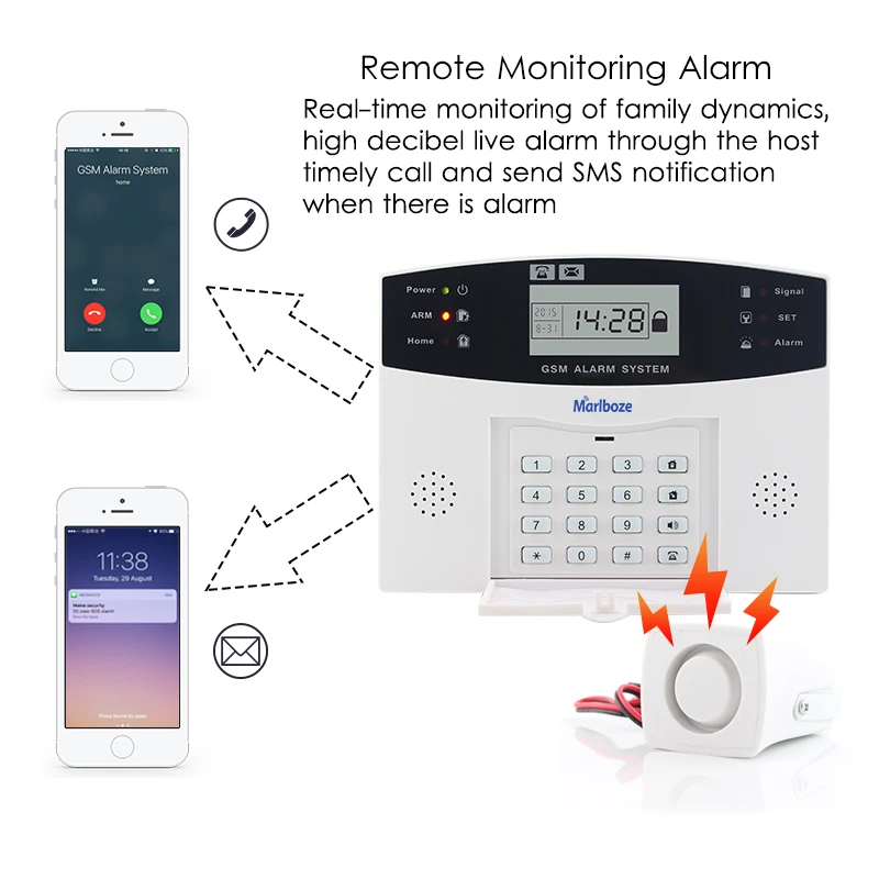 Control remoto sensor de puerta inalámbrico de voz sistema de alarma GSM para el hogar pantalla LCD Kit de sirena con cable SIM SMS alarma