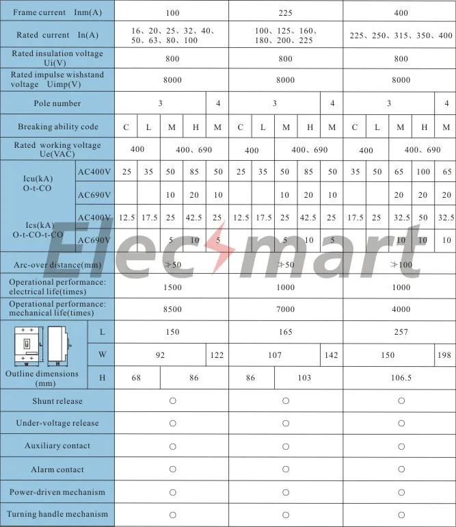1RGM1