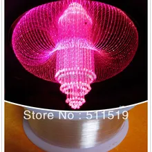 ПММА пластиковое Оптическое волокно 1 мм 1500 м/рулон для звездного неба потолок волоконно-оптический рулон