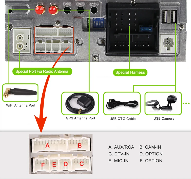 Discount KSAOTU 7" DAB+ 4G Android 8.0 Car DVD Player SD GPS for SEAT IBIZA 11