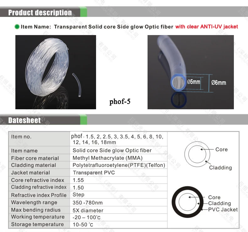 Покрытие для защиты от ультрафиолета 5,0 мм наружное подземное Подводное освещение Использование боковой светящийся волоконно-оптический кабель