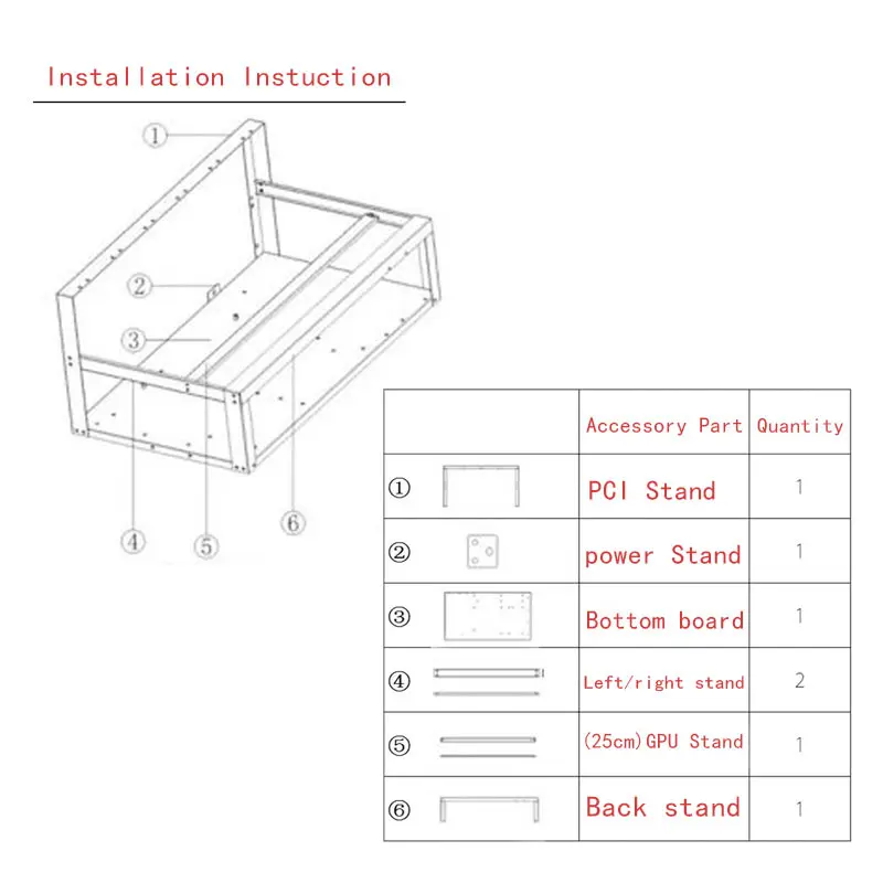 New Steel Coin 6 GPU Mining Rig Aluminum Case /4 Fans for ETH ZEC/Bitcoin fit under 25cm GPU EM88 New Steel Coin 6 GPU Mining Rig Aluminum Case /4 Fans for ETH ZEC/Bitcoin fit under 25cm GPU EM88
