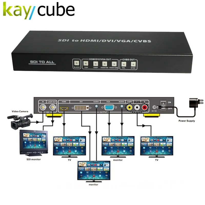 

SDI To HDMI DVI VGA CVBS Composite Converter SDI To ALL Adapter BNC SD/HD/3G-SDI to HDMI/DVI/VGA/CVBS R/L Scaler Converter 1080P