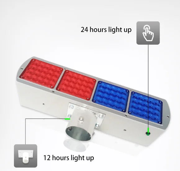 Солнечные вспышки лампы, интегральные баррикады strobe, светодиодный красный и синий флэш, предупреждающий сигнал свет