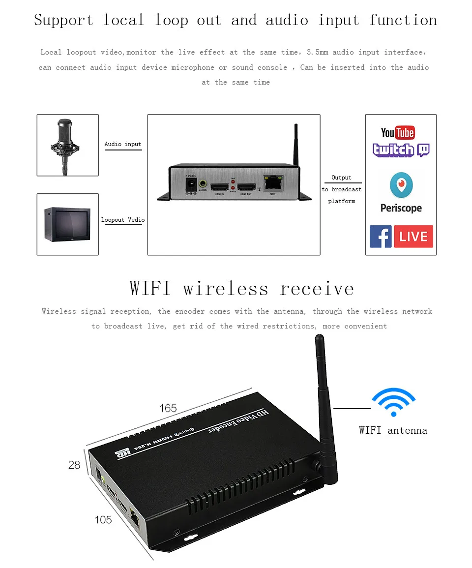 MiraBox HDMI HD беспроводной кодировщик Wi Fi поддержка udp http rtsp iptv Multicast для записи и