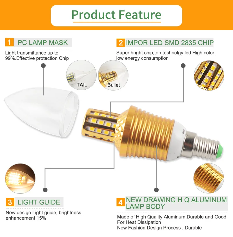 Kaguyahime LED E14 свечки Алюминий Лампа AC 220V 5W 7W 9W 12W 240V SMD2835 энергии энергосберегающие лампы Освещение в помещении лампы украш