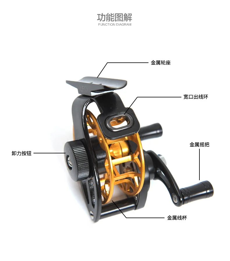 LEO переднее колесо, 2:1, соотношение скорости, левая рука, ЧПУ, алюминиевый сплав, для подледной рыбалки, катушка Carretilha de pesca, катушка для ловли рыбы