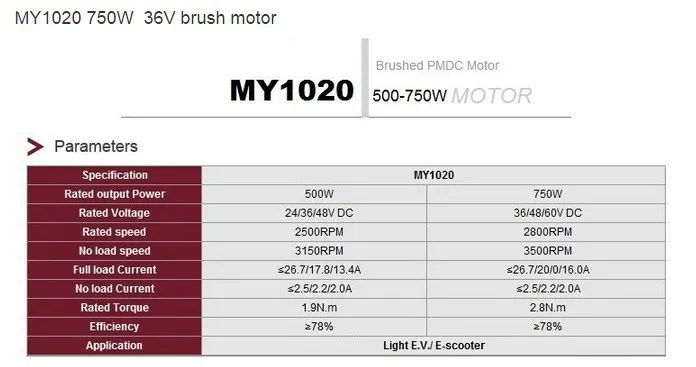 MY1020 500W 36V электрический велосипед мотор комплект Электрический скейтборд конверсионный комплект для электрического велосипеда