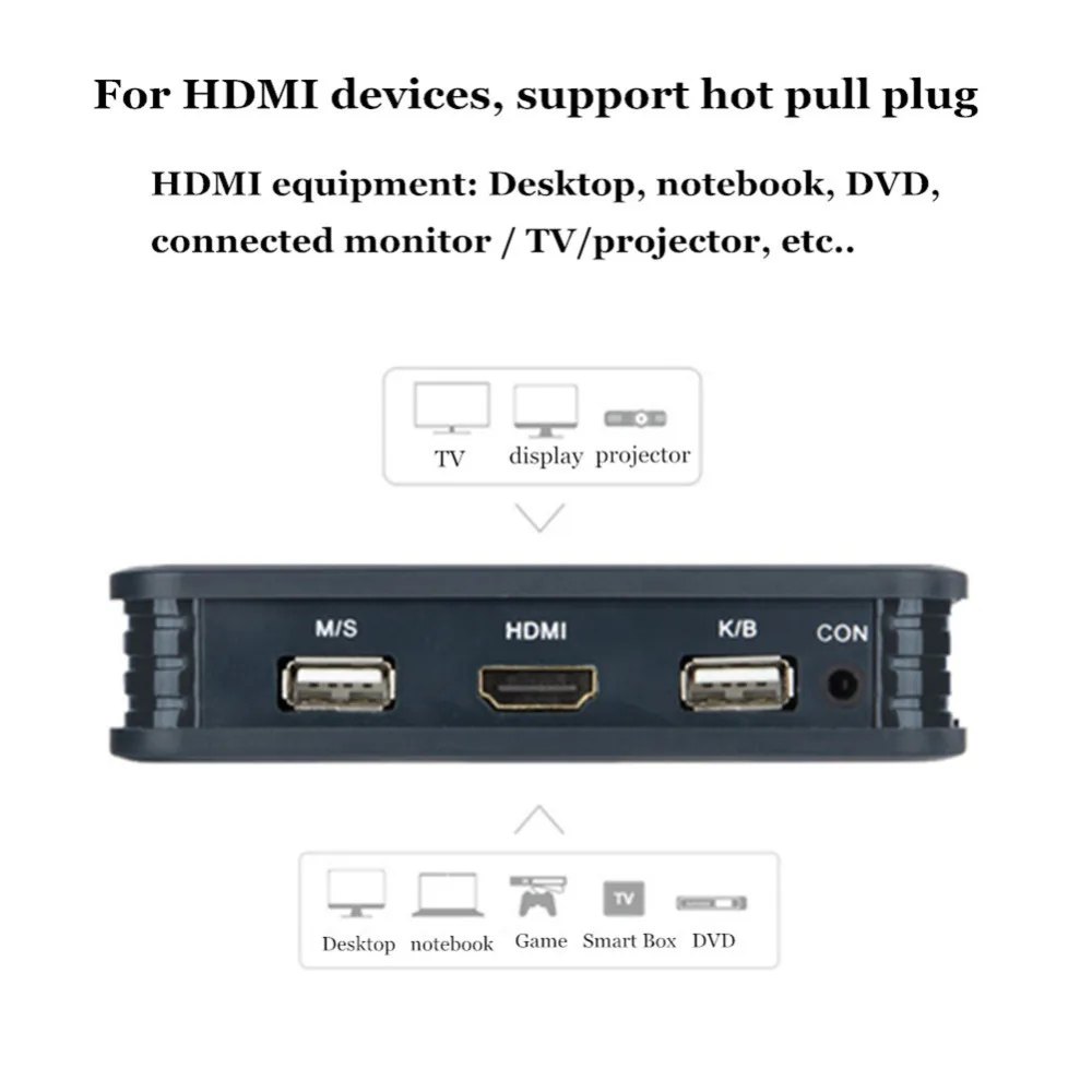 HD KVM переключатель 2-переключатель порта HDMI мульти-компьютер USB мышь клавиатура автоматически переключается 2 в поддержку: для Win98/ME/2KP4/XP