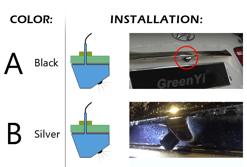 GreenYi 4,3 дюймов Автомобильный зеркальный монитор с легкой установкой Автомобильная камера заднего вида 8 светодиодный 2в1 парковочная система