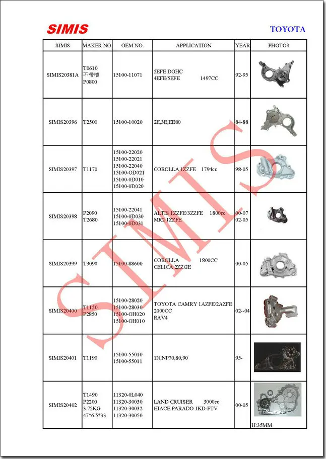 Масляный насос 11302-38010 11302-35010 для 20RE 2200-2400CC