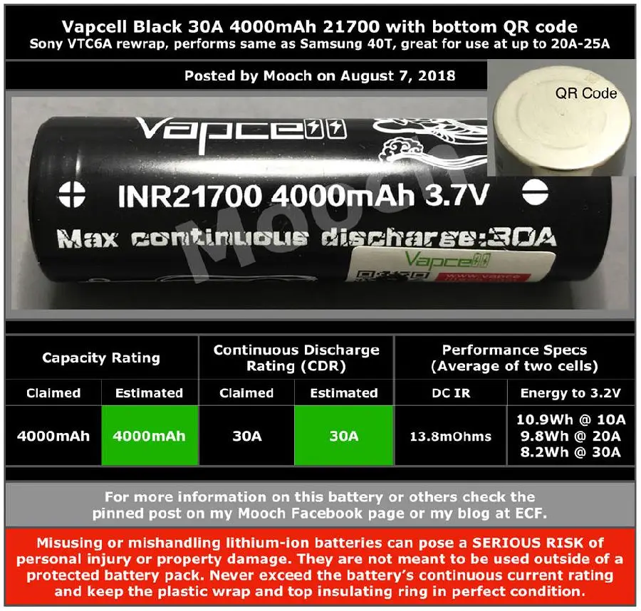 VTC6A