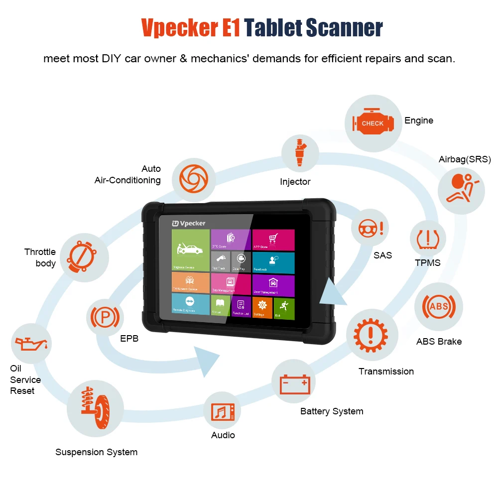 Vpecker E1 Профессиональный OBD2 wifi Автомобильный сканер все системы двигателя ABS подушка безопасности DPF TPMS сброс PK Ancel X5 автомобильный диагностический инструмент