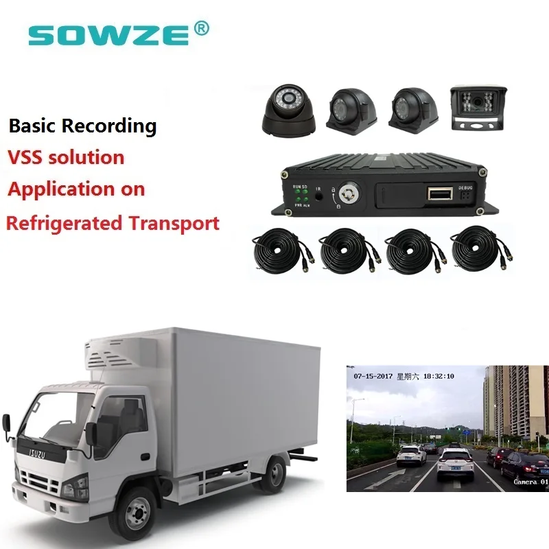 Basic Recording Vehicle CCTV Recorder With 4 Waterproof Cameras For