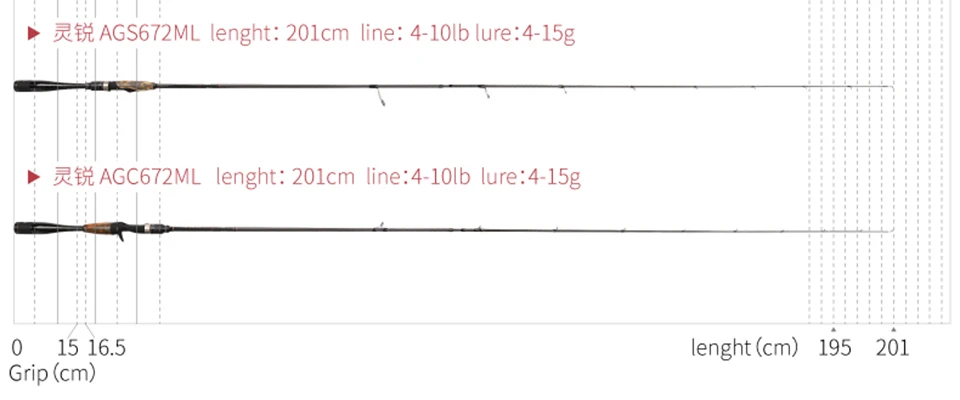 TSURINOYA AGILE L/ML power 2 Secs 1,95 м 2,01 м литье спиннинговая Удочка быстрое действие FUJI направляющее кольцо катушка сиденье углеродное волокно