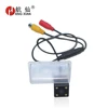 Car Electronics