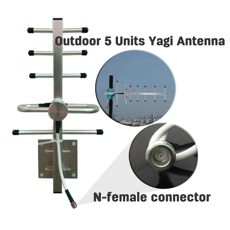 5YAgi