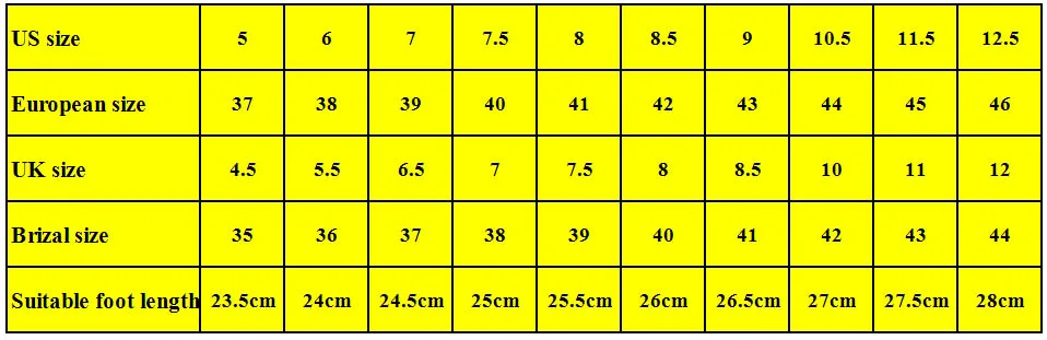 size