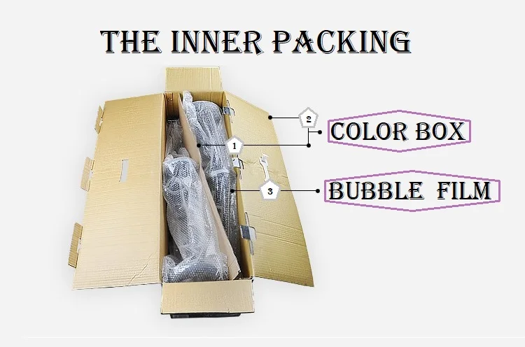 The inner packing