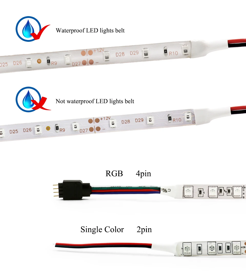 EnwYe 5M 300Leds waterproof RGB Led Strip Light 3528 5050 DC12V 60LedsM Fiexble Light Led Ribbon Tape Home Decoration Lamp_05