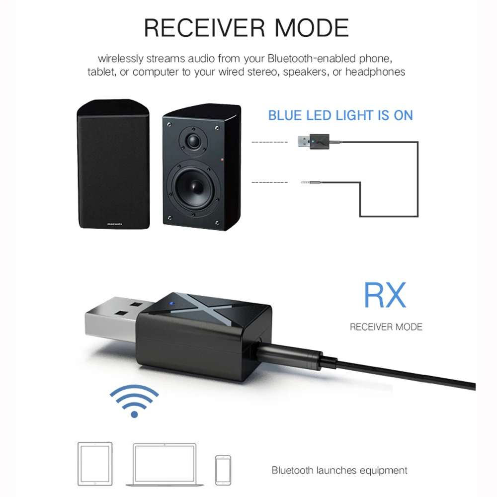 Bluetooth 5,0 аудио беспроводной передатчик приемник для ТВ ПК динамик беспроводной адаптер с 3,5 мм AUX кабель Bluetooth передатчик