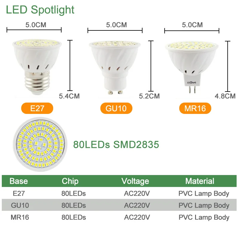 Kaguyahime E27 Gu10 Mr16 Светодиодный точечный светильник светодиодный светильник для выращивания/теплый/белый AC 220V 110V Светодиодный светильник 3W 4W точечный светильник полный спектр