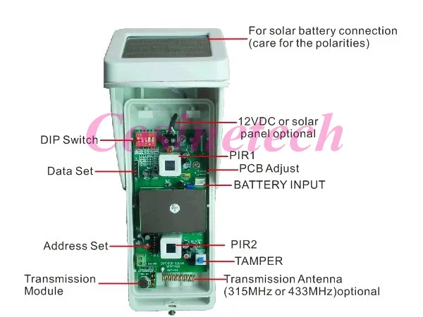 Высокое качество на солнечных батареях PIR сенсор, открытый ПЭТ Иммунитет инфракрасный детектор для 433/15 МГц охранной сигнализации дома