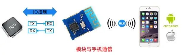 QQ20170901150802