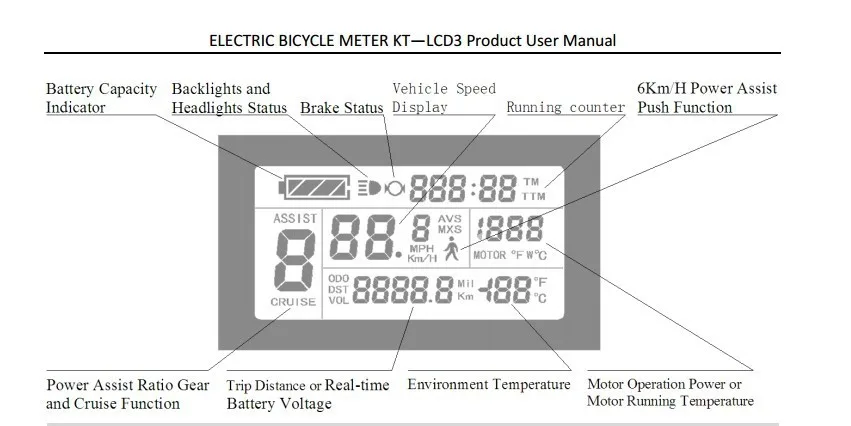 Дизайн LL-бренд 26a Электрический велосипед контроллер 48 В 1000 Вт с ЖК-дисплей дисплей