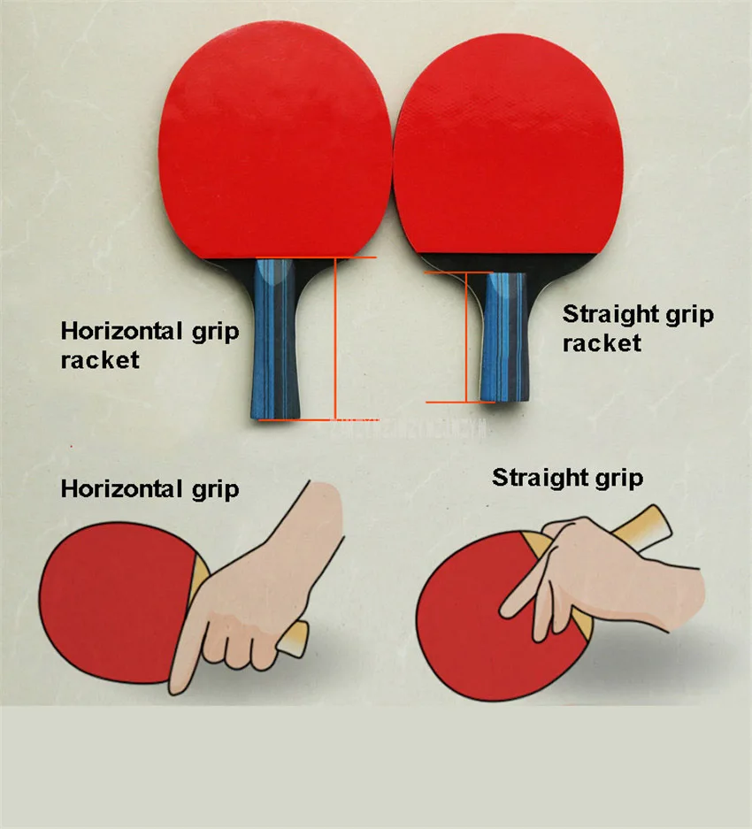 тип ручки ракетки для настольного тенниса. Friendship 729 2020 купить. ракетка для настольного тенниса ленинград 87. стороны ракетки для пинг понга. чем отличаются стороны ракетки для настольного тенниса.