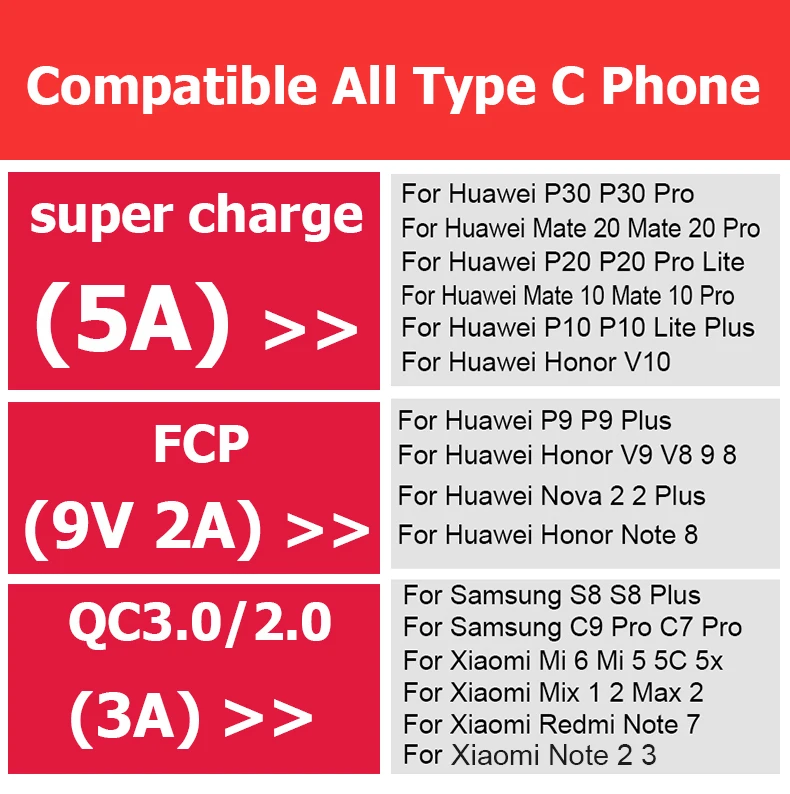 5A usb type C кабель для huawei mate 20 P30 P20 Pro USBC супер быстрое зарядное устройство для Xiaomi MINI 9 Redmi 7 Note 7 телефонный кабель