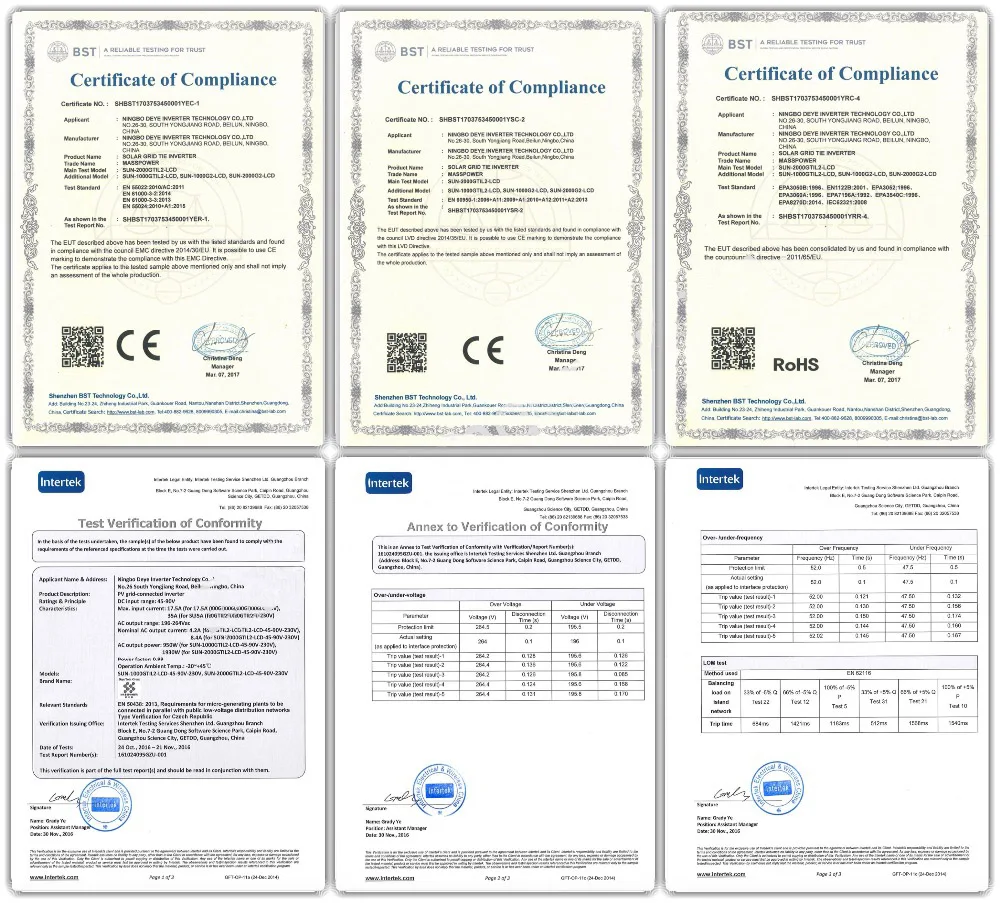 2000 Вт Режим заряда батареи/MPPT солнечный Grid-Tie Инвертор 2 кВт с датчиком ограничителя постоянного тока 45-90 В переменного тока 220 в 230 в 240 В