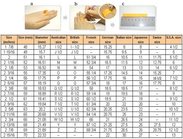 Ring size  chart