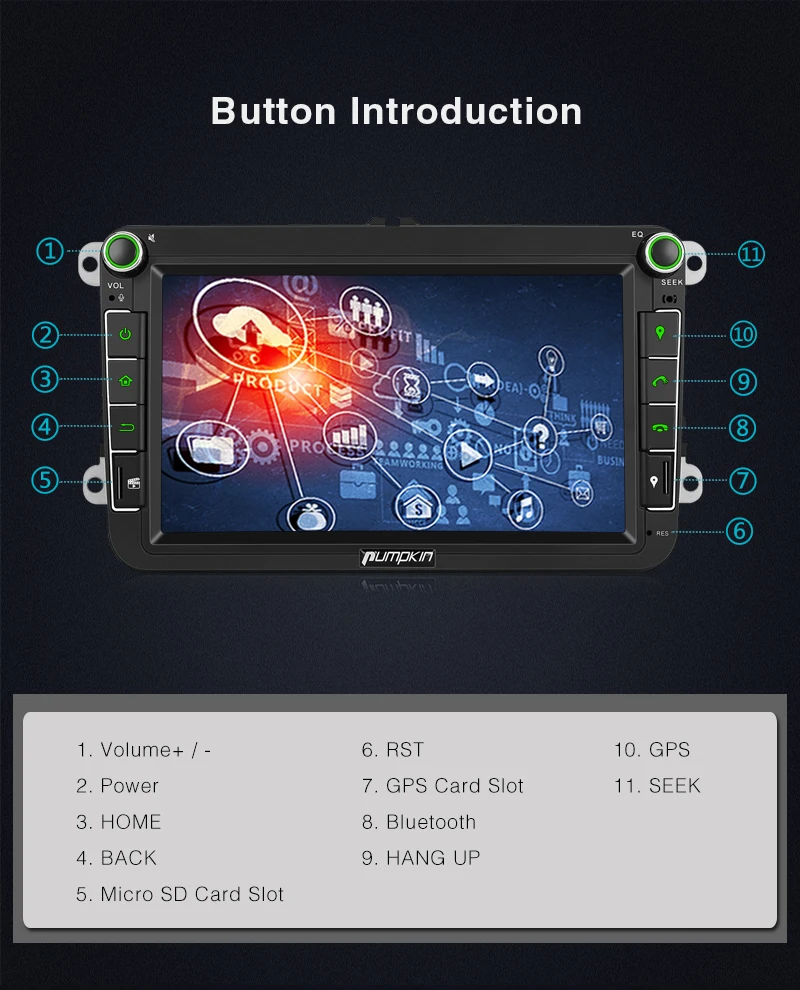 Cheap Pumpkin 2 Din 8" Car Radio 2GB RAM Android 7.1 GPS Navigation Car Stereo Audio For VW/Skoda/Seat/Golf Radio Video Player NO DVD 7