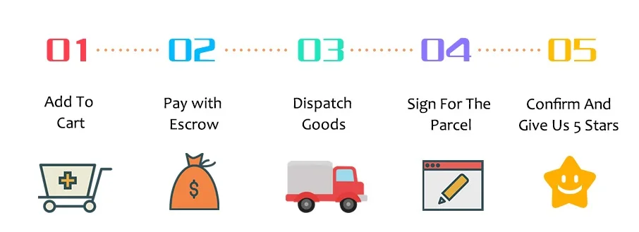 Bluetooth беспроводная гарнитура для наушников Мини спортивные наушники громкой связи Bluetooth 4,0 стереонаушники с микрофоном для iPhone huawei Xiaomi