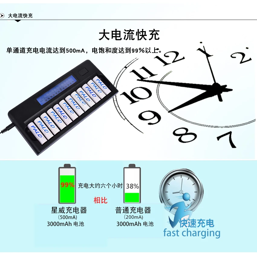 Быстрое умное 12 слотов NIMH NICD AA/AAA умное ЖК-зарядное устройство для 1~ 12 шт AA или AAA NiMH NICD аккумуляторные батареи
