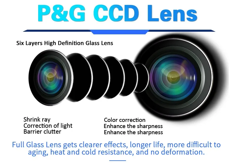 CCD2