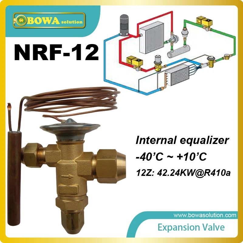 NRF-12 Air conditioner expansion valve is the divided point between the low side and the high side of the air conditioner units NRF-12 Air conditioner expansion valve is the divided point between the low side and the high side of the air conditioner units