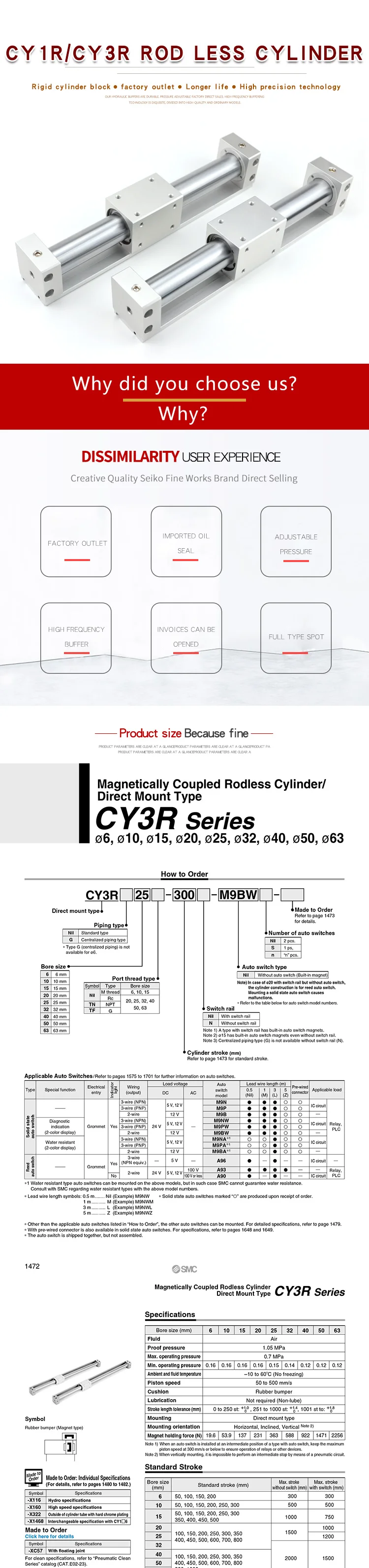 CY1R бесштоковый цилиндр магнитное соединение Направляющая штанга cy3r10/15/20/32/40/50/63 100 200 300 400 500-s с магнитным SMC тип CY3R20H