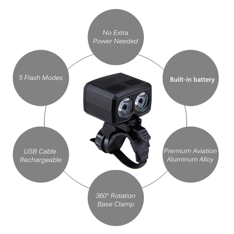 USB перезаряжаемая лампа для велосипеда 2x XM-L T6 Передняя руле велосипеда свет встроенный Батарея 5 режимов фар